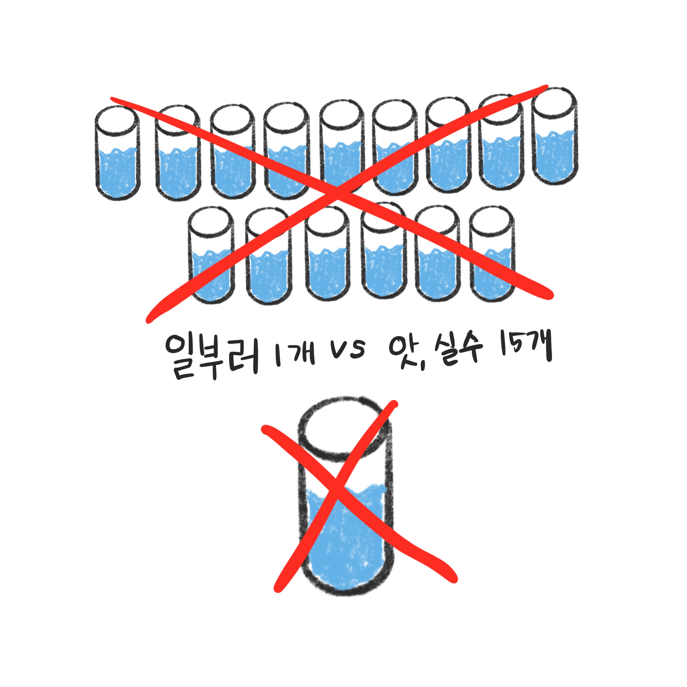 피아제 도덕성